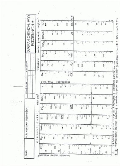 Analiza chemiczna - h3.jpg