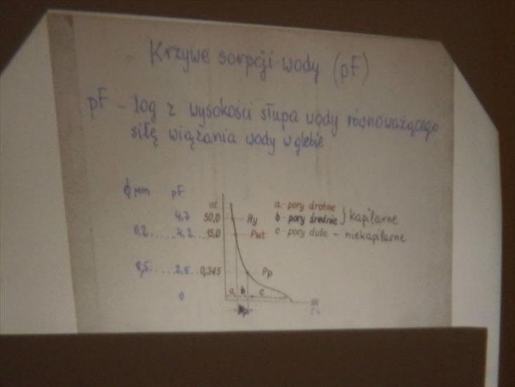 Wykład 6 - Gleboznawstwo wykłady VI - 11.jpg