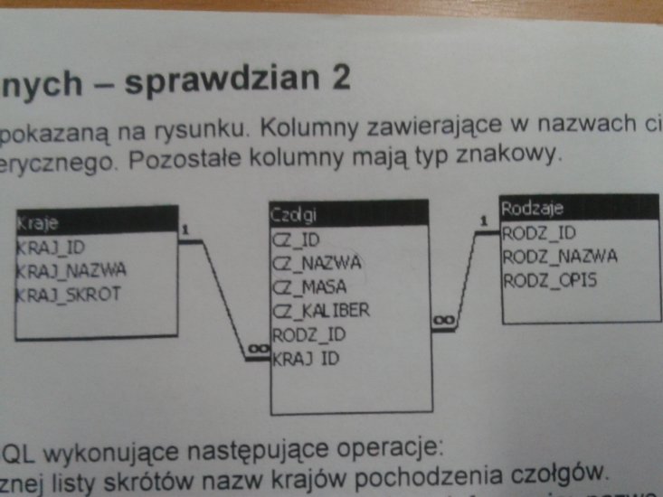 Kolokwium 2 - 2011-11-30 14.41.282.jpg