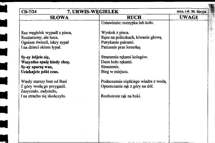 Teksty piosenek dla dzieci - 07 urwis-węgielek.jpg