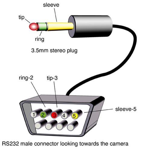RS-232,449,530 - RS232 Cable from  Digital Camera.png
