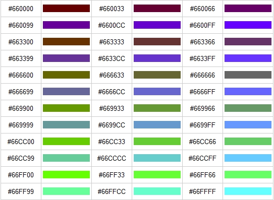 Kody HTML kolor i nazwy - 3.jpg